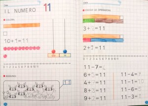 Il Numero Digiscuola Matematica