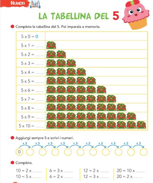 Tabellina Del Digiscuola Matematica