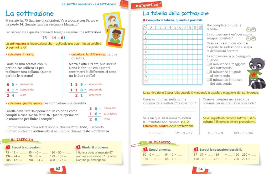 La Sottrazione Digiscuola Matematica