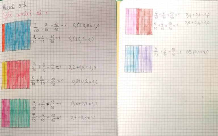 Gli Amici Di 1 DigiScuola Matematica