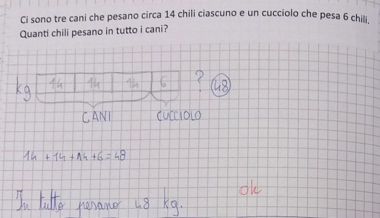 La Frazione Di Un Numero DigiScuola Matematica