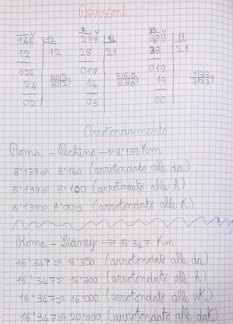 Problemi Con Le Frazioni Digiscuola Matematica