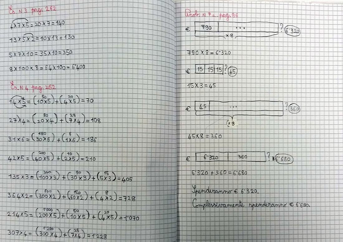 Moltiplicazione Digiscuola Matematica