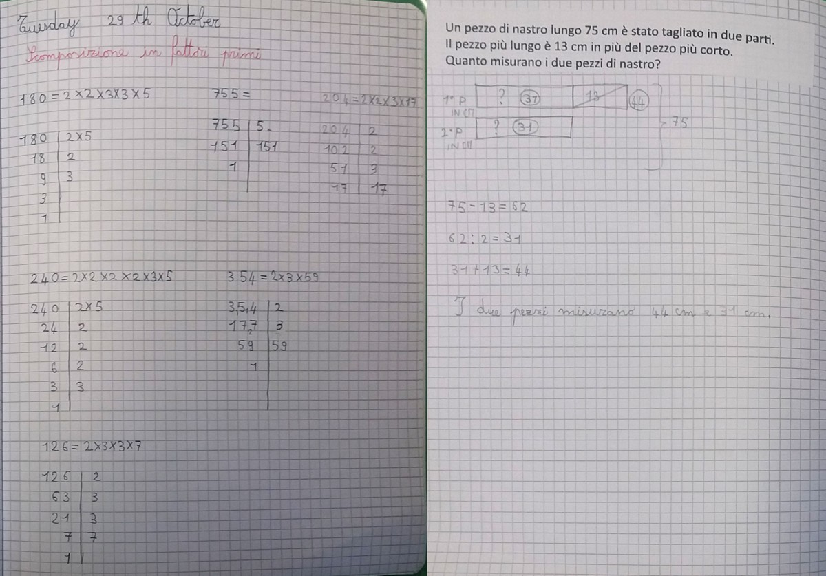 Digiscuola Matematica Percorso Didattico Dalla Prima Alla Quinta