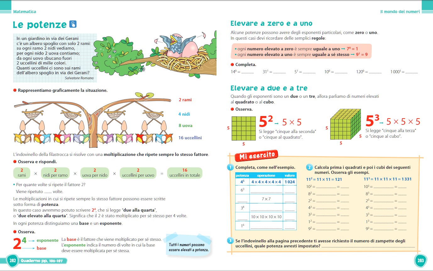 Le Potenze DigiScuola Matematica