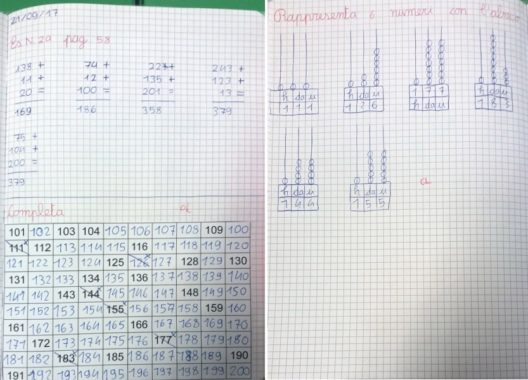 Addizioni e numeri da 100 a 200 | DigiScuola – Matematica