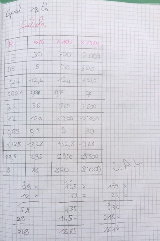 Calcoli | DigiScuola – Matematica