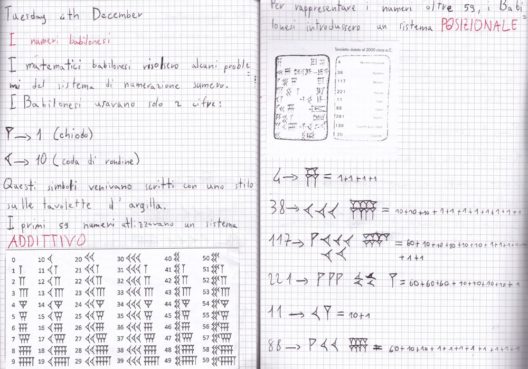 Il sistema di numerazione dei Babilonesi | DigiScuola – Matematica